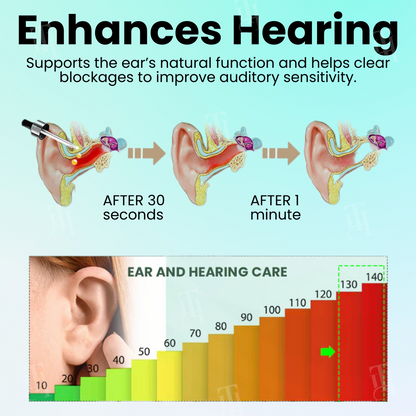 [Official Store] AEXZR® Hearback Ear Care Drops- your relief is just a few drops away