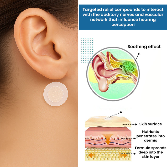 Big Discount：Cvreoz® Microneedles Tinnitus Relief Ear Patch